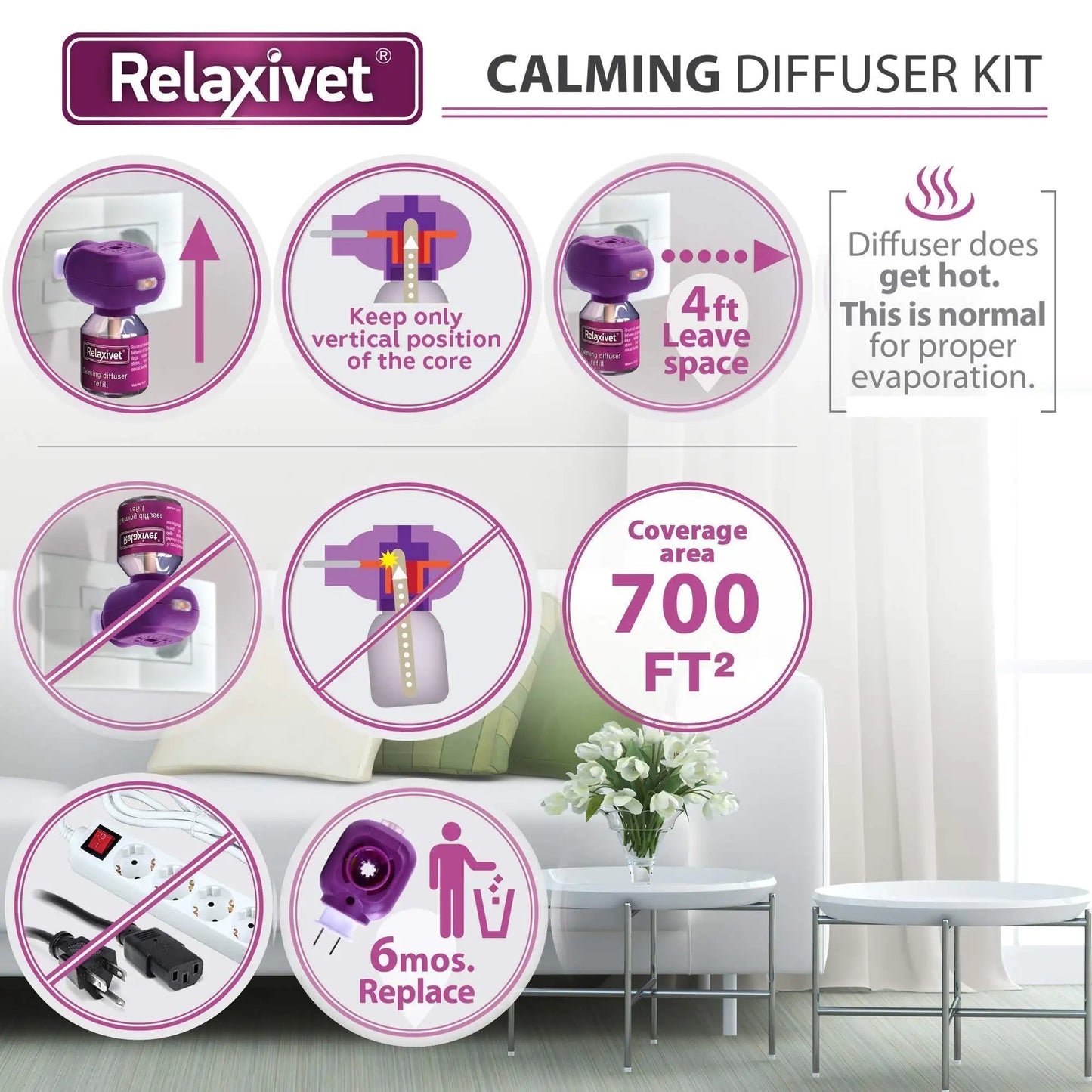Premium Calming Pheromone Diffuser for Dogs - Anxiety Relief & Stress Reduction Kit